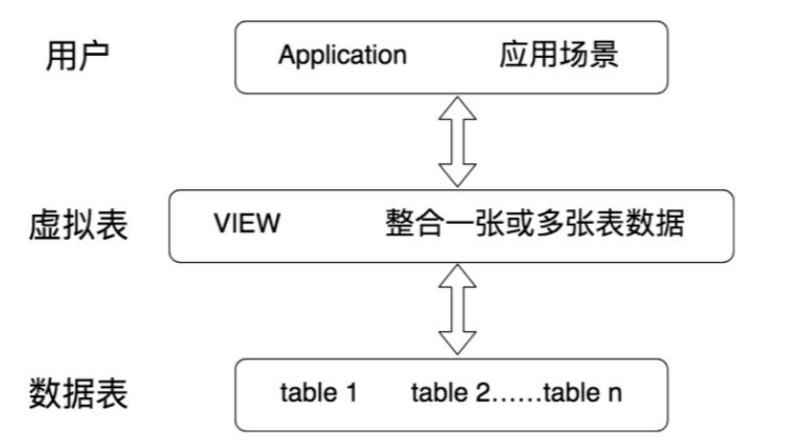 image-20221009105029763